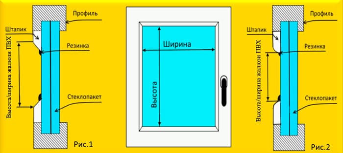 Замеры горизонтальных жалюзи кассетная система