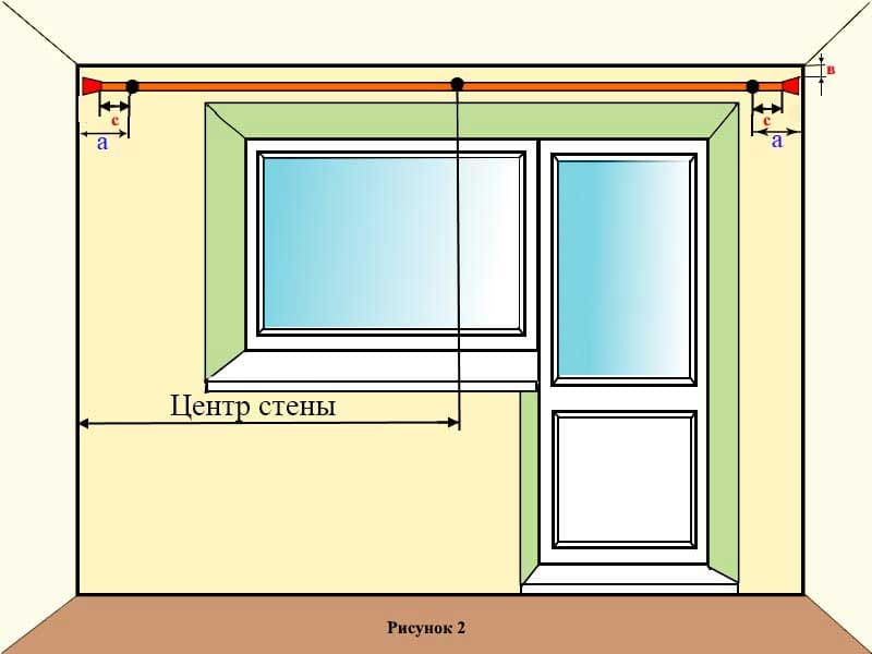 Замеры карниза на всю стену