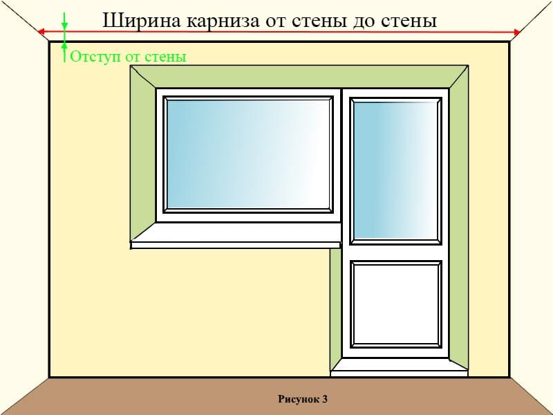 Замеры пластикового карниза на потолок