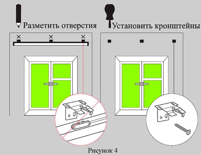 Монтаж горизонтальных жалюзи к стене