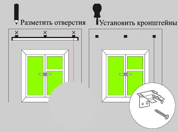 Монтаж римских карнизов к стене