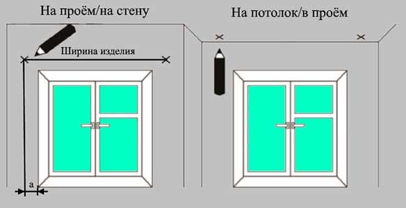 Установка в проем, на проем