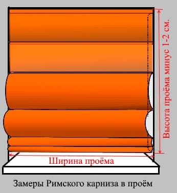 Замеры римских штор в проём